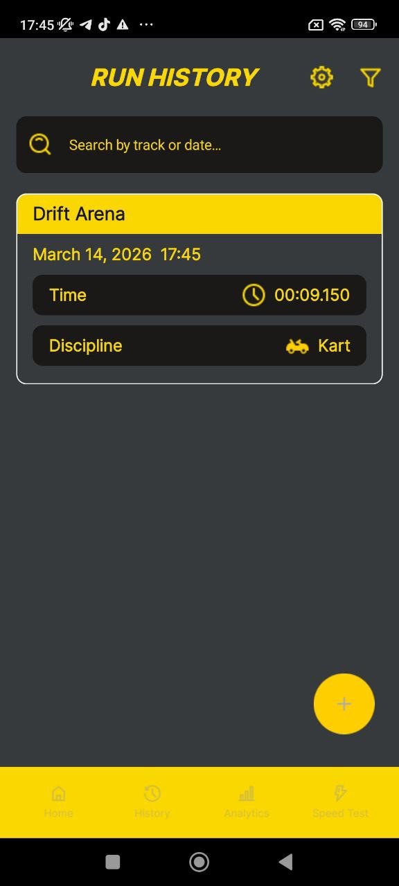 Fortuna Race Master run review screen